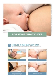 borstvoedingswijzer