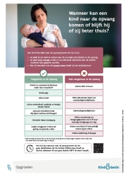 Tabel: wanneer kan een ziek kind wel en wanneer niet naar de opvang