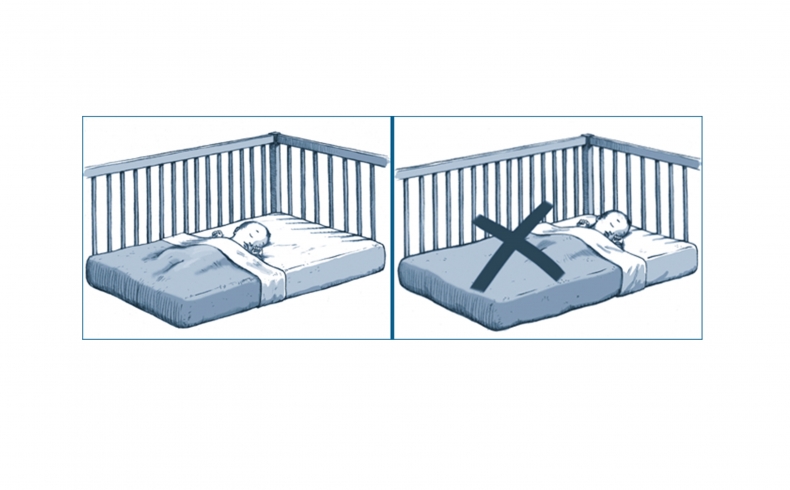 Veilig kinderbed en bedmateriaal | Kind en Gezin